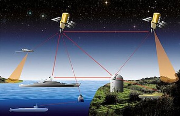 O laser é aplicado em operações industriais, medicinais, militares, de comunicação, transmissão de dados, etc.